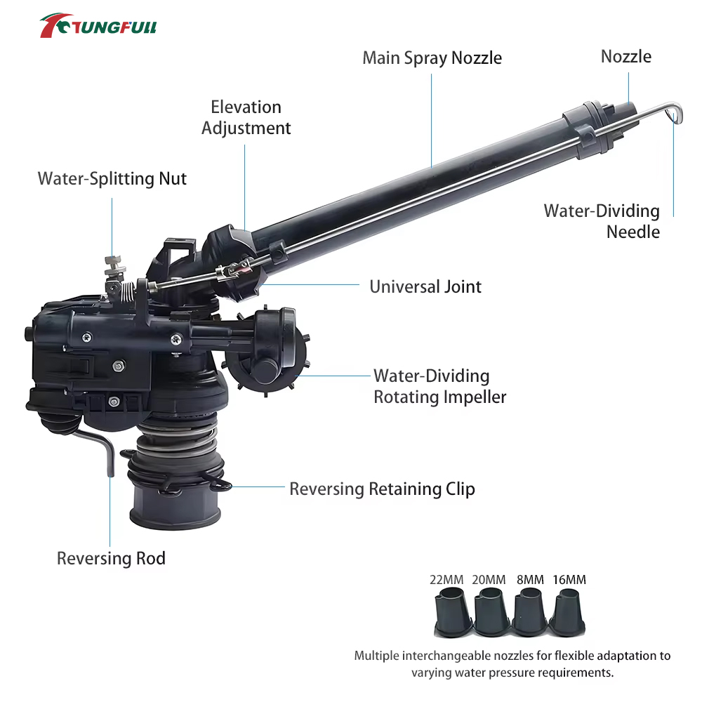 0-48° Automatic Rotating Turbi - Farm Agriculture 评论和价格
