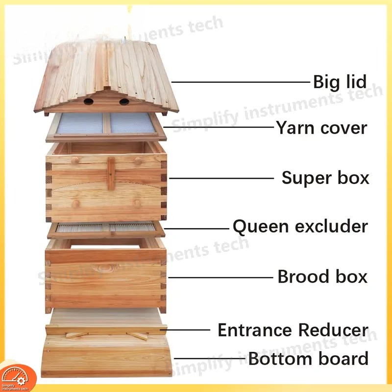 Automatic Self-Flowing Beehive - Beehive Frame Wax 评论和价格